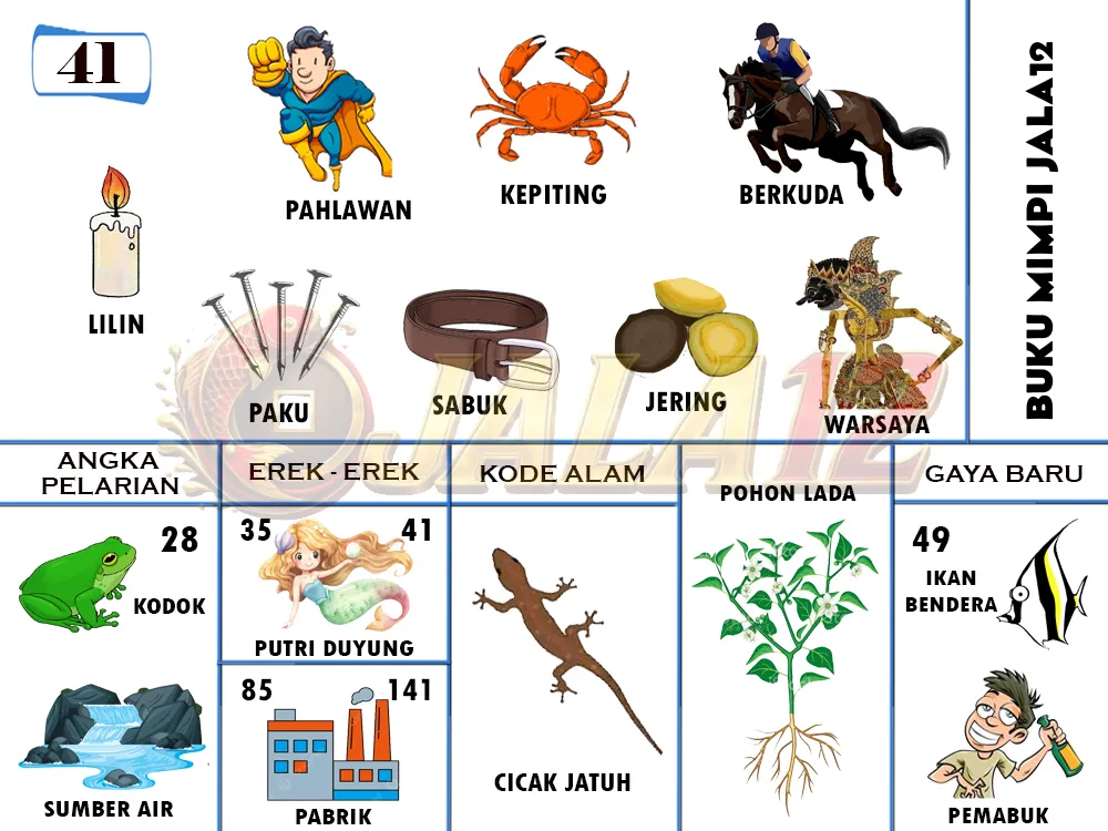 buku mimpi erek erek togel 41