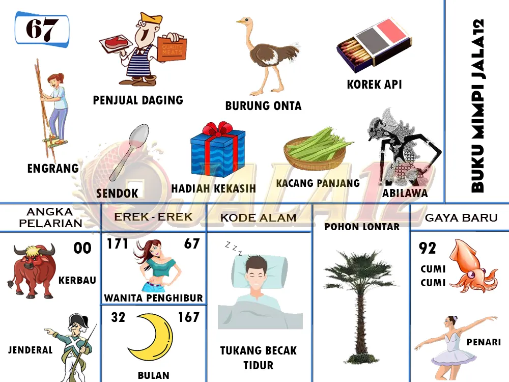 buku mimpi erek erek togel 67