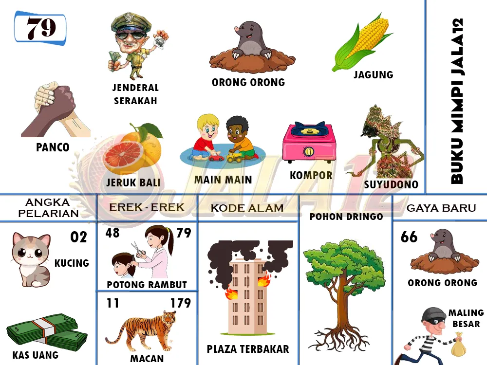 buku mimpi erek erek togel 79